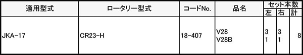 管理機爪