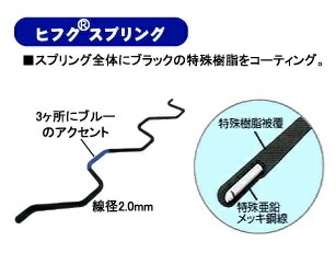 400本 被覆スプリング 長さ2m 東都興業 スプリング ビニールハウス フィルム固定 部材 部品 ビニールハウス用品 農業用品 マルヒロ サT DZ