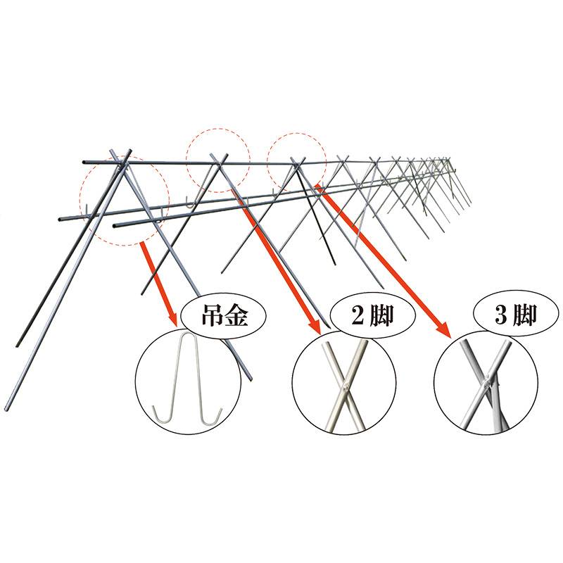 ほすべー 3段掛 5畝歩用 はざセット 南栄工業 稲 掛け干し ほすべえ 三脚 横パイプ 稲作 米作 収穫 干し ハザ 農業資材 個人宅配送不可 代引不可