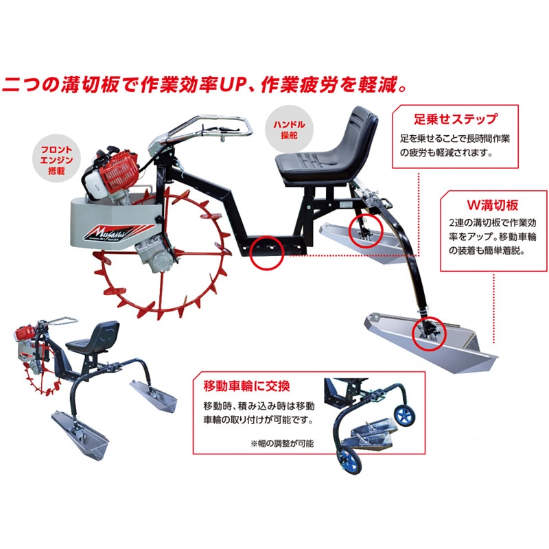 プラスワイズ本店｜2連乗用型溝切機 JW-1 MS-JS 標準型 丸山エンジン