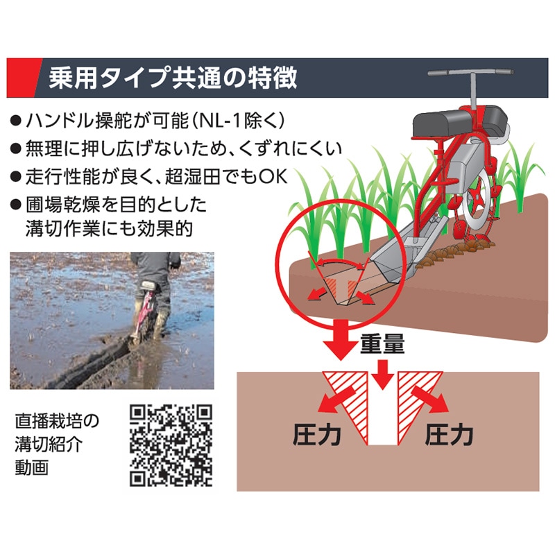 プラスワイズ本店｜2連乗用型溝切機 JW-1 MS-JS 標準型 丸山エンジン