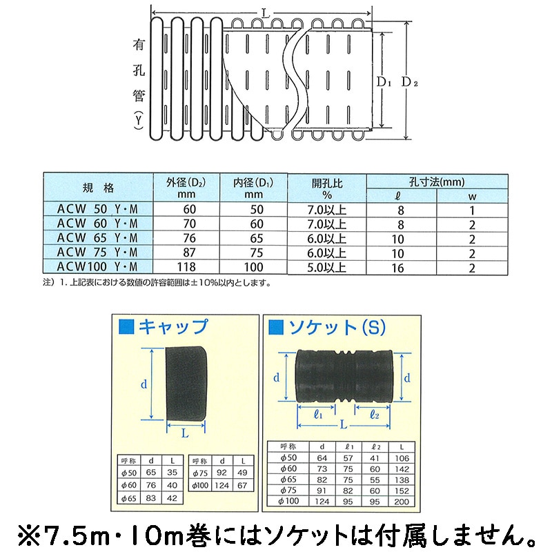 プラスワイズ本店｜透水シート巻 暗渠パイプ 直径60mm 10m 有孔
