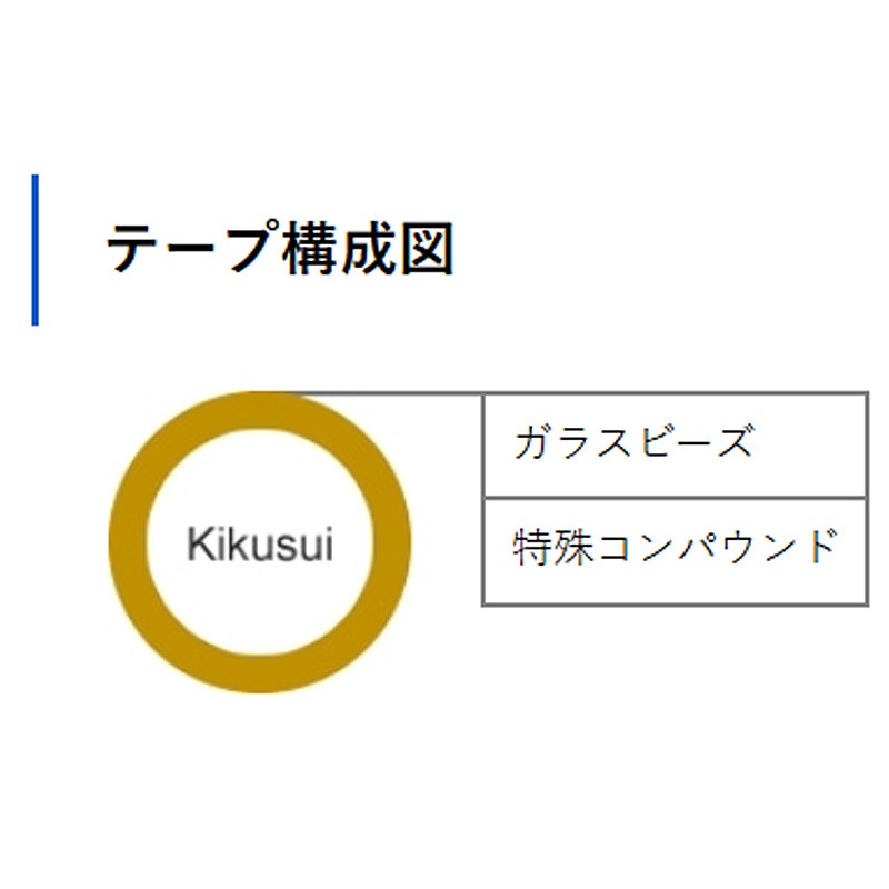 プラスワイズ本店｜4巻 キクラインテープ No.317H カラー選択 300mm×5m