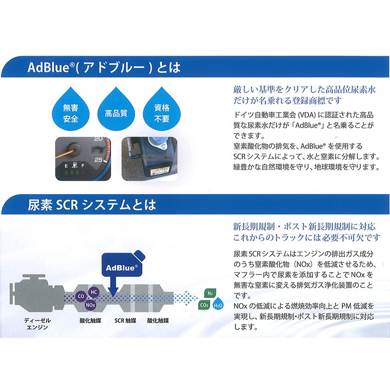 プラスワイズ本店｜高品質尿素水 AdBlue アドブルー 20L BIB ノズル付