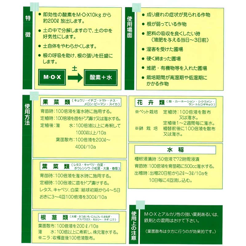 30袋 MOX 酸素供給剤 10kg 発根促進 根張り 肥料吸収 向上 酸素供給 タS 個人宅配送不可 代引不可 北海道不可