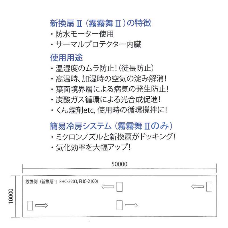 ハウス内環境ファン 新換扇II FHC-2100 単相100V フクスイ 循環扇 園芸施設用 ビニールハウス 温度ムラ 結露防止 送風機 タS 個人宅配送不可 代引不可