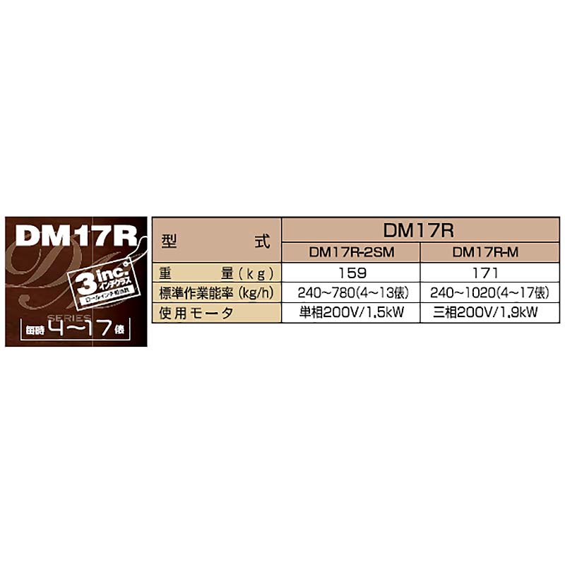 籾すり機 ハイパール DM17R-M 三相200V 4～17俵/時 大竹製作所 オータケ 籾 籾摺り機 もみすり オK 個人宅配送不可 代引不可