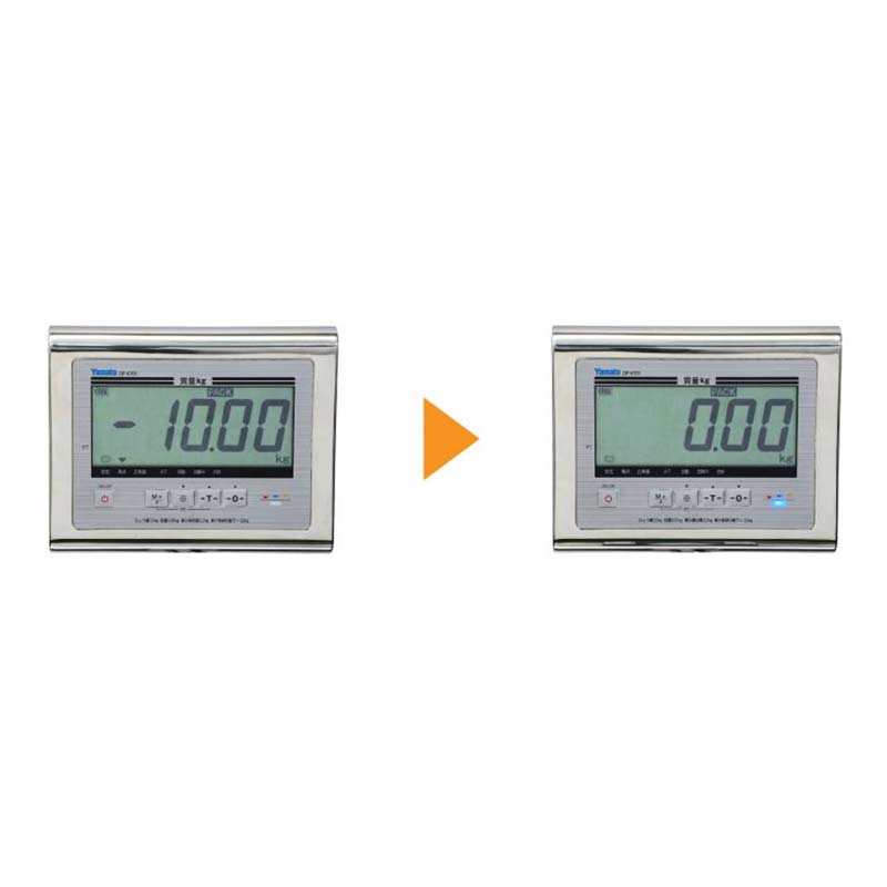 デジタル台はかり 防水型 DP-6701K-W-150 150kg キャスター付 零点リセット ワンタッチ プリセット風袋引き オートオフ 大和製衡 秤 高K 代引不可