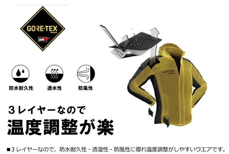 ゴアテックス Bloom ウェア 上下セット ブラック GORE-TEX ブルーム アウトドア レインウェア 農業 マウンテンパーカー 防水 防風 透湿性 田中産業 Z シB D