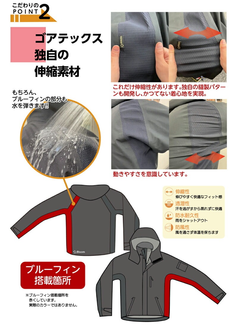 ゴアテックス Bloom ウェア 上下セット ブラック GORE-TEX ブルーム アウトドア レインウェア 農業 マウンテンパーカー 防水 防風 透湿性 田中産業 Z シB D