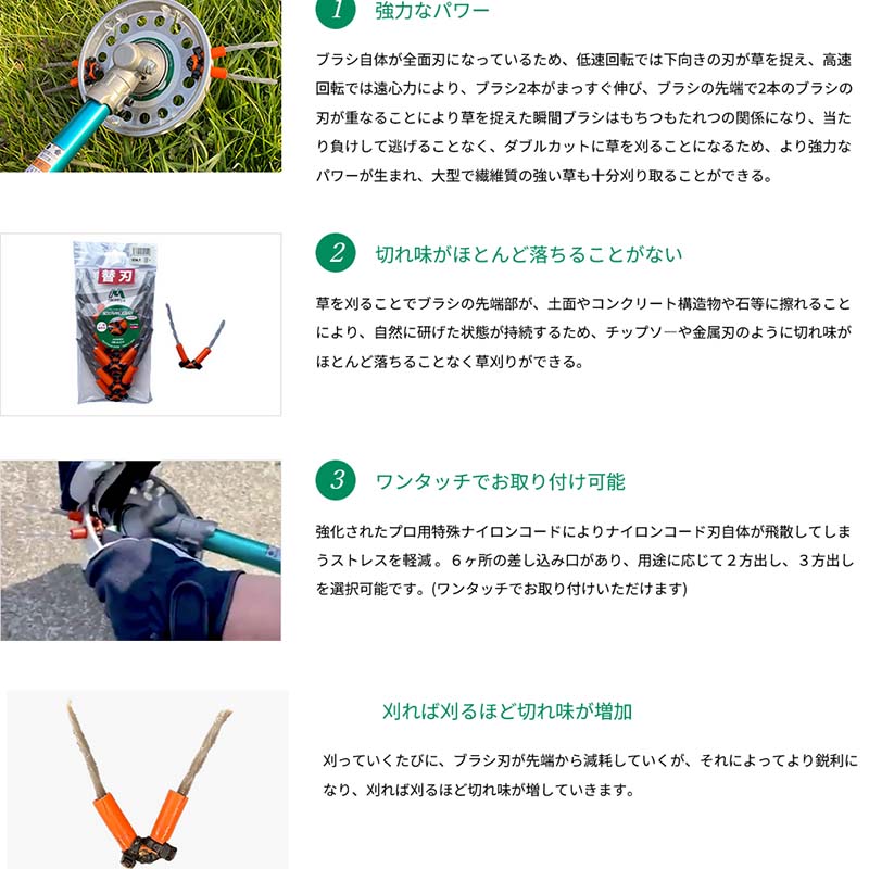 まる刈りくん GBV1 刈払機用 万能ブラシ 草刈り刃 強化特殊ナイロンコード使用 除草 際刈り 芝刈り 草刈り 草刈機 畑 農家 農業 農業用品 ムロヤ オK 代引不可