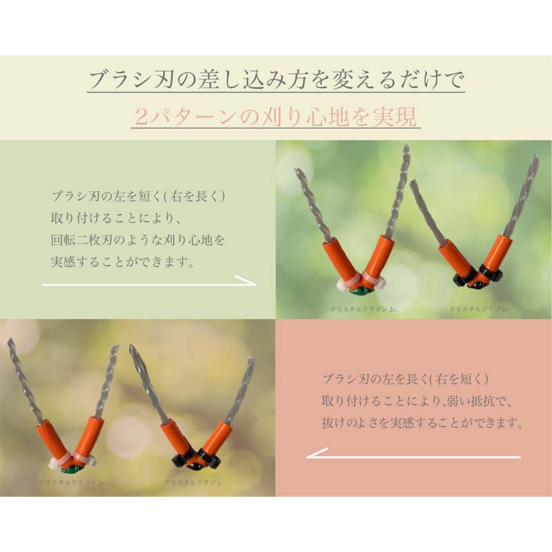 まる刈りくん GBV1 刈払機用 万能ブラシ 草刈り刃 強化特殊ナイロンコード使用 除草 際刈り 芝刈り 草刈り 草刈機 畑 農家 農業 農業用品 ムロヤ オK 代引不可