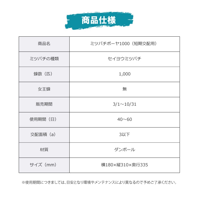 ミツバチ 受粉用 ミツバチボーヤ1000 短期 交配用 女王蜂なし 蜜蜂 1000匹 花粉 交配 授粉 蜂 スイカ メロン ピーマン ナス イチゴ 西岡養蜂園 タS 代引不可