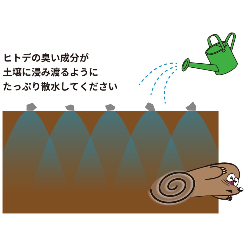 忌避剤 ヒトデでくるな パネフリ 1kg 10坪用 非農耕地用 ヒトデ 粉末 旧名：モグラくるな 土竜 害獣 防獣 シカ ハクビシン イノシシ カラス ハト にも タS DZ
