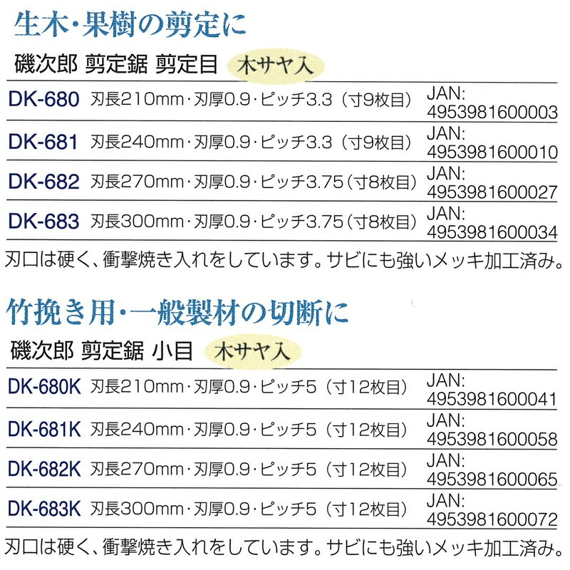 磯次郎 剪定鋸 小目 木サヤ入 210 刃長210mm 刃厚0.9mm DK-680K ドウカン 道灌 三冨D