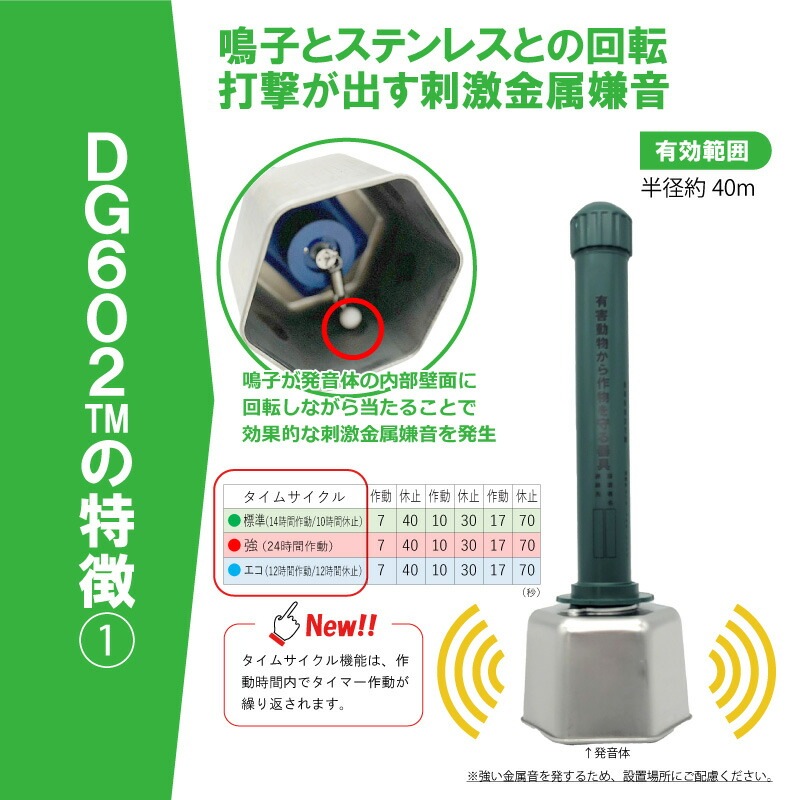 鹿・鳥獣バリア DG602TM 電池付 鹿 猪 熊 鳥 カモシカ イノシシ ツキノワグマ カラス 対策 撃退 農業 農作物 畑 被害 害獣 獣害防止 大樹トレーディング 新E DZ