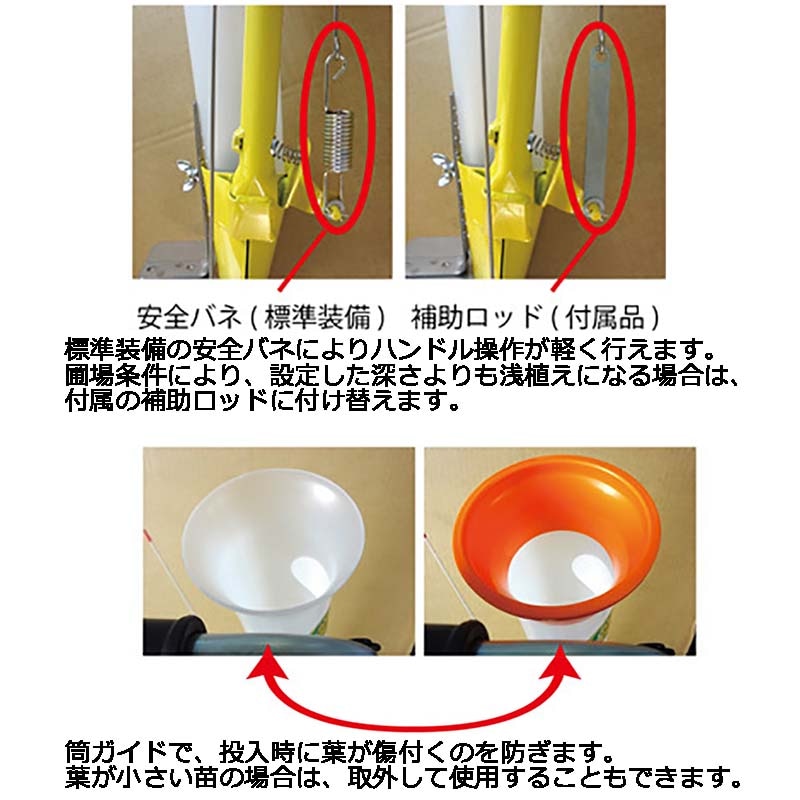 プラスワイズ本店｜苗 の 移植機 なかよしくん ハンドプランター HPS3
