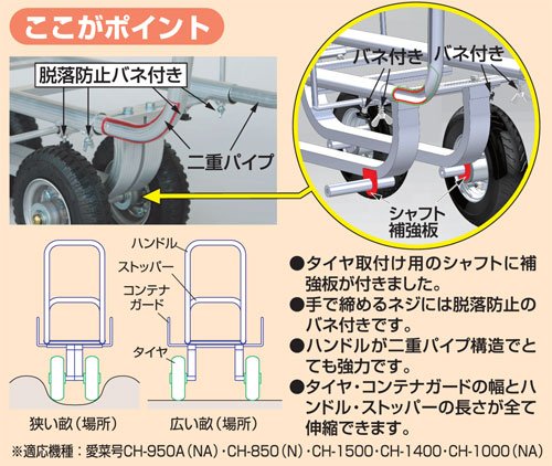ハラックス 愛菜号 アルミ製 ハウスカー CH-850 タイヤ幅調整タイプ ショートボディ 防J 個人宅配送不可 代引不可