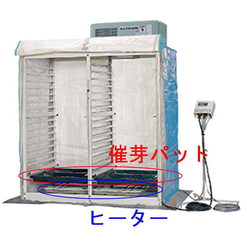 部品のみ 追加ヒーター 電熱ヒーター H-95CHL 催芽バット S-4 発芽器WR-60CL-SBB用 啓文社 KEIBUN オK 個人宅配送不可 代引不可
