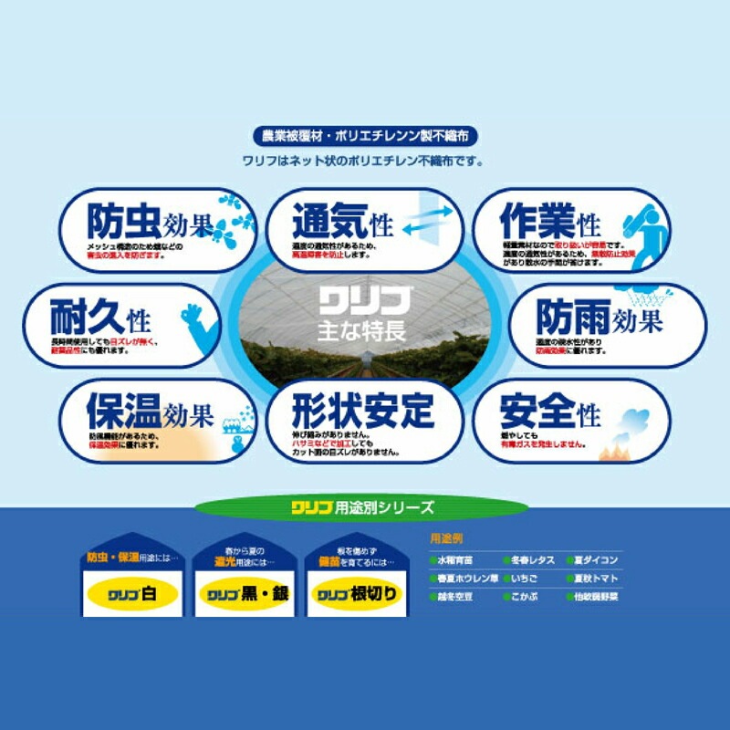 1.4m×50m 透明 ワリフ 根切り 遮光ネット N-1400 寒冷紗 JX ANCI タS 代引不可