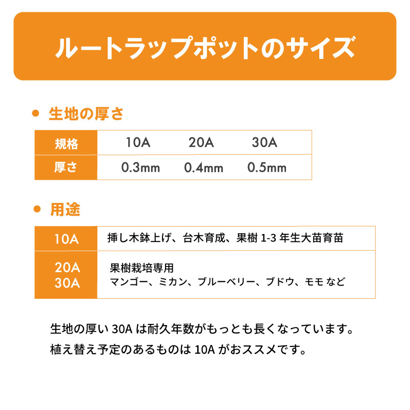 10枚 ルートラップ ポット 30A 直径 57cm × 高さ 40cm 容量 100L 不織布 ポット ルートラップポット 根域制限 防根 遮根 透水 果樹栽培 ハセガワ工業 代引不可