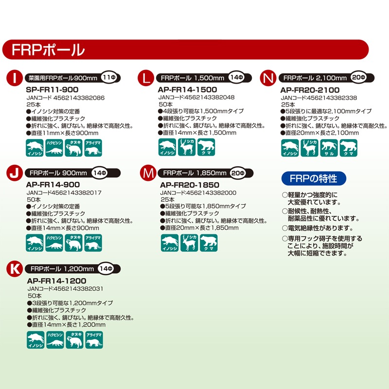 プラスワイズ本店｜50本 アポロ 電気柵 FRPポール 直径14×1200mm AP