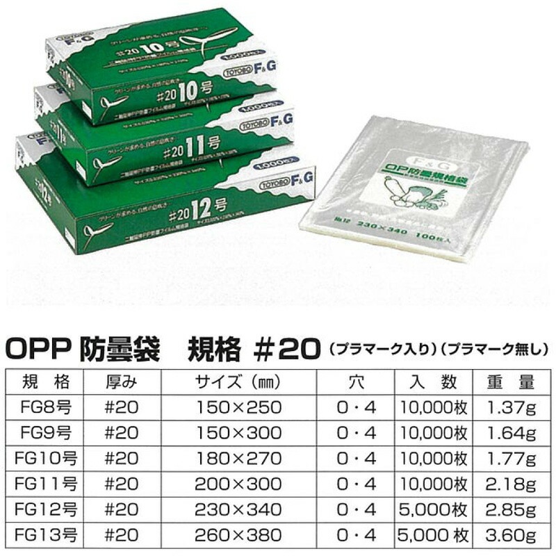 プラスワイズ本店｜OPP 防曇 無地 規格袋 #20 穴無し FG13号 5000枚 第