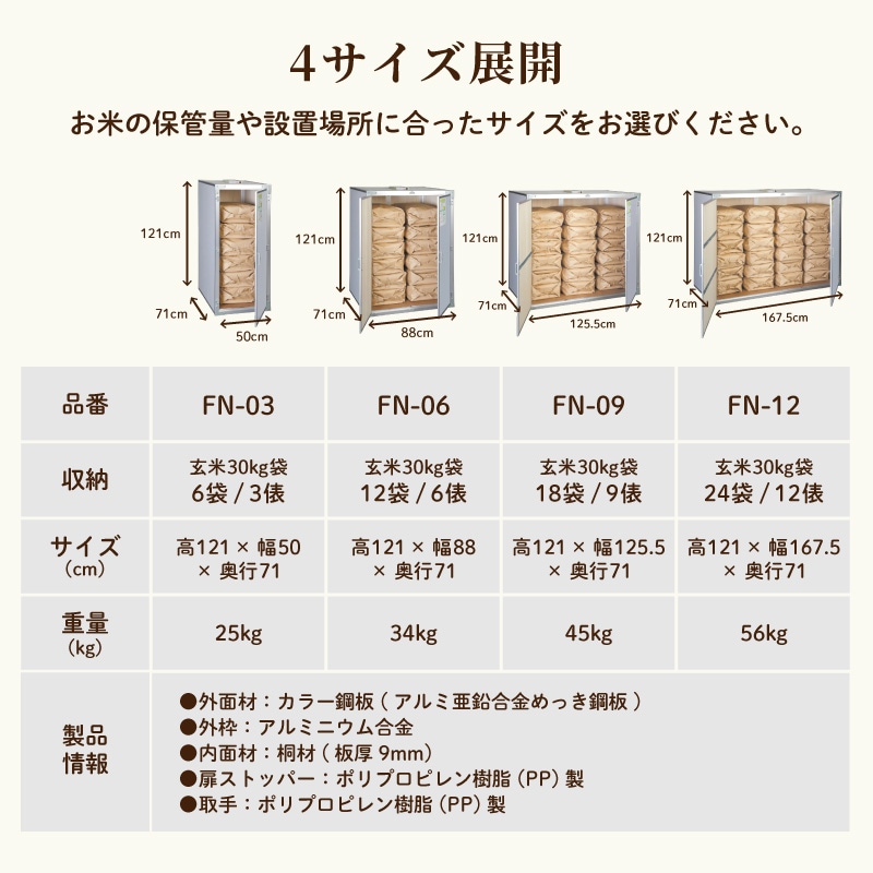 総桐米保管庫 6俵用 30kg入袋で12袋 FN-06 除湿換気ファン付 組立式 川辺製作所 防湿 防カビ ネズミ等 害獣対策 保管 保存 FN06 北海道不可 代引不可