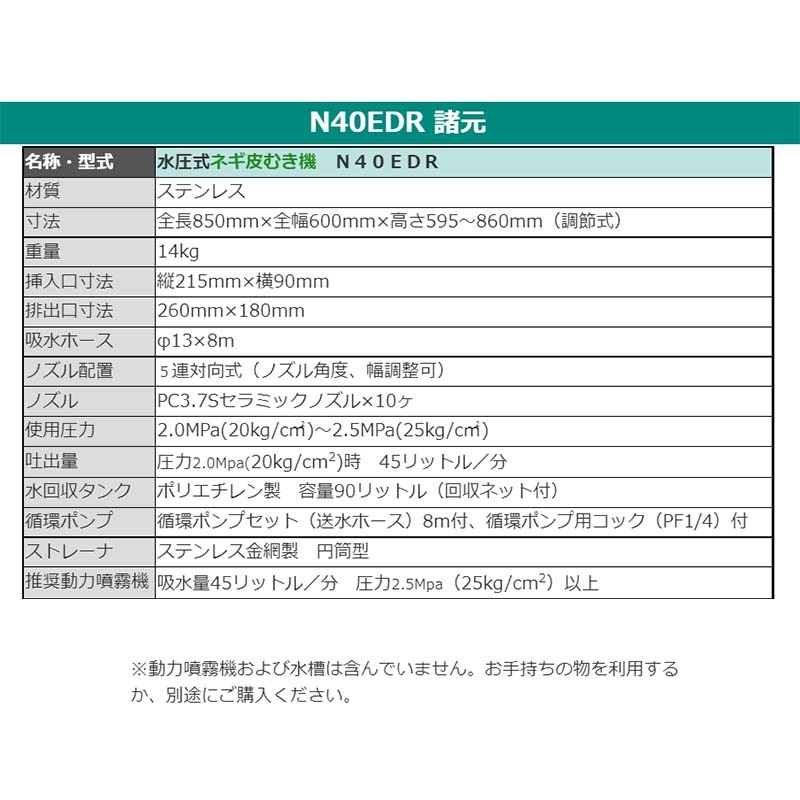 ネギ皮ムキ機 水圧式 水洗い機 N40EDR サンエー ねぎ 皮むき機 代引不可