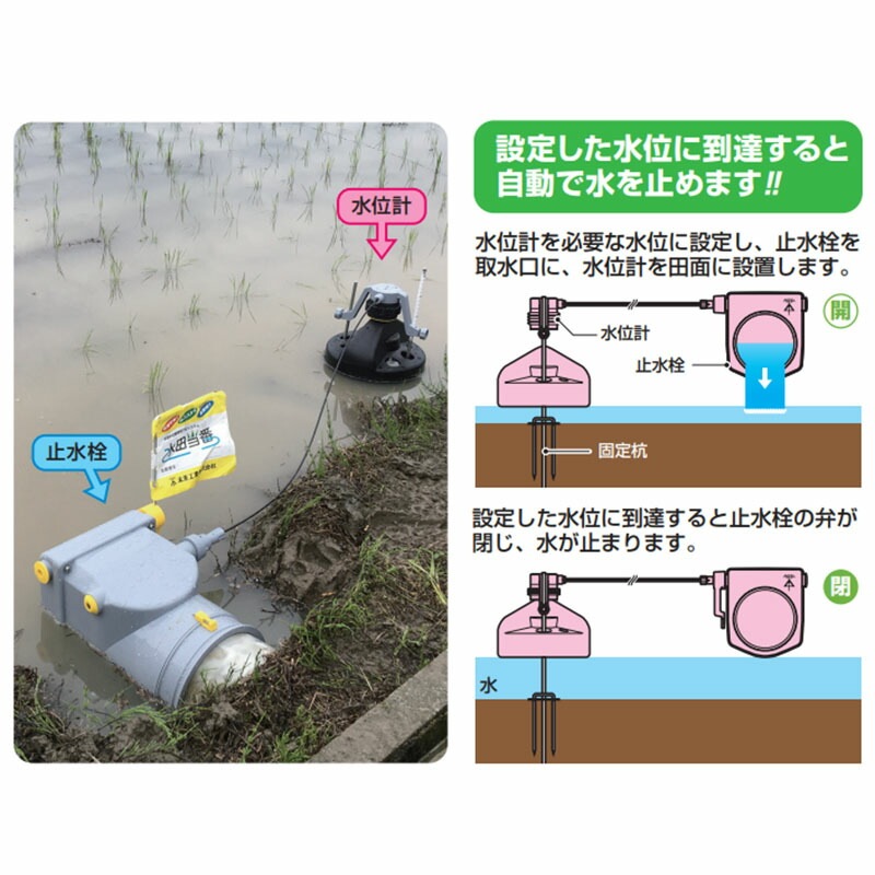 水田当番 150サイズ AGST-L2SV150 給水口 水位調整 自動停止 水田 未来工業 中GH