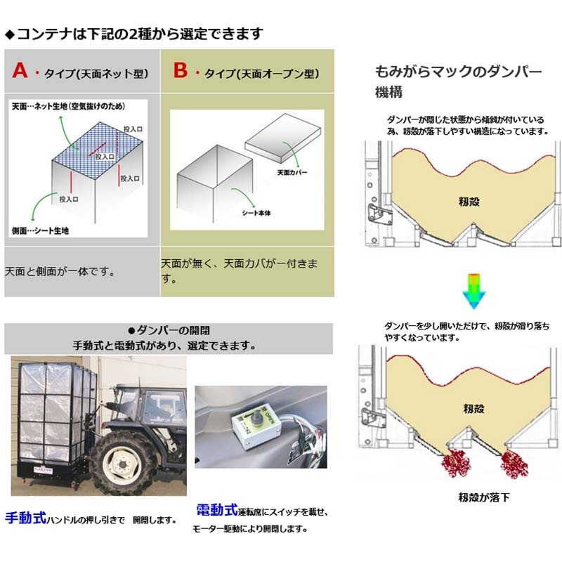 もみがら 散布 コンテナ もみがらマック MAC-420A-DW イガラシ機械工業 個人宅配送不可 フォークリフト必須 オK 代引不可