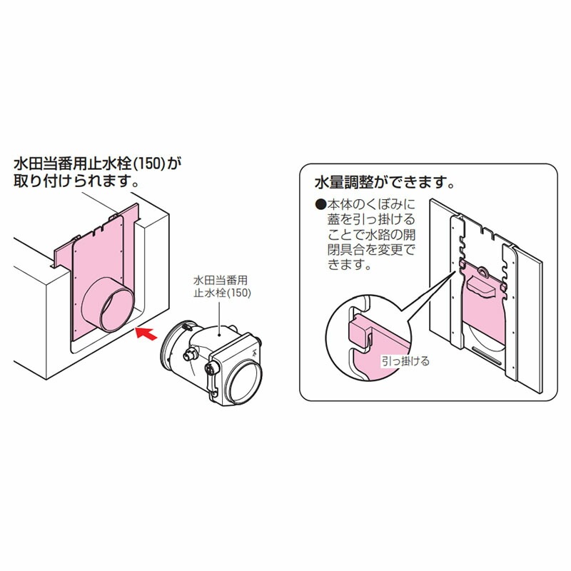 水口調整板 AGST-MCV150 堰板 せき板 U字溝 水口 調整 水田 未来工業 D