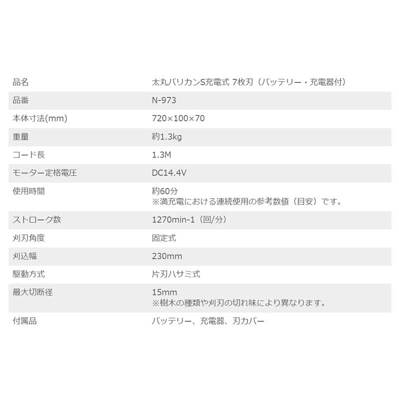太丸バリカンS 充電式 7枚刃 バッテリー充電器付 N-973 剪定 バリカン ニシガキ工業 三冨D