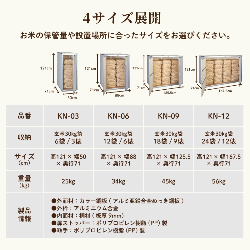 総桐米保管庫 12俵用 30kg入袋で24袋 KN-12 風穴通気孔付 組立式 川辺製作所 防湿 防カビ ネズミ等 害獣対策 保管 保存 KN12 北海道不可 代引不可
