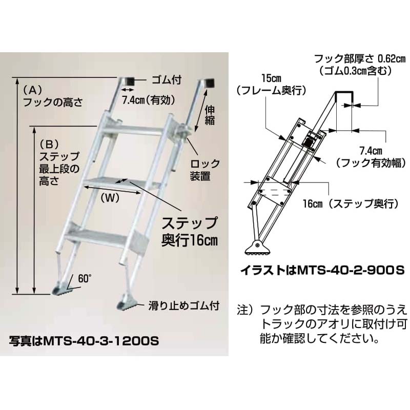 2台 マルチステッパー MTS-55-4-1500S ハラックス 多目的階段 ステップ 幅広タイプ 防J 個人宅配送不可 代引不可