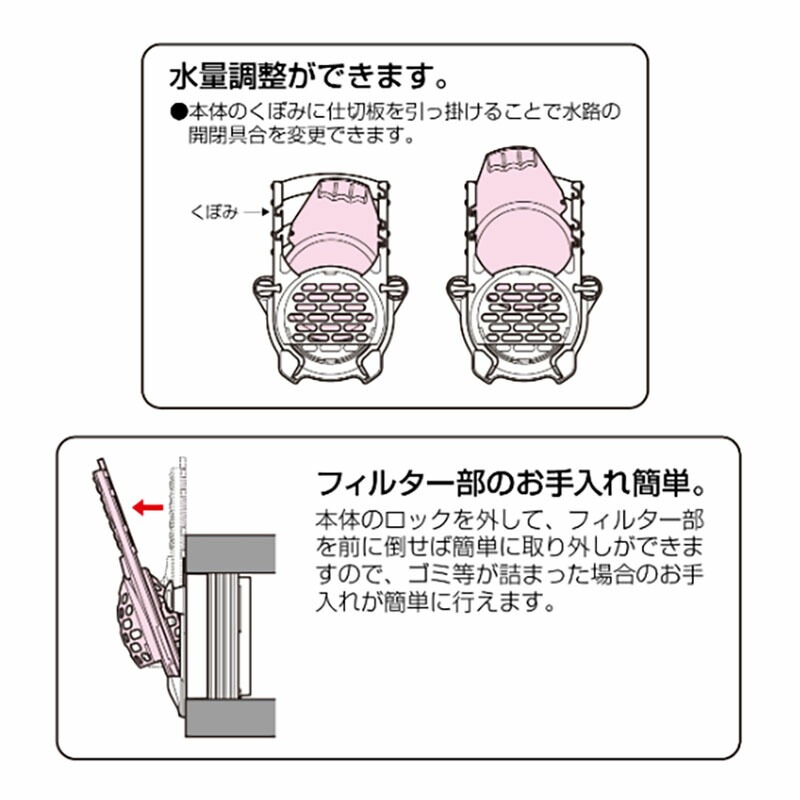 水口分水栓 フィルター付 AGUG-BF150 水口 調整 水田 未来工業 D