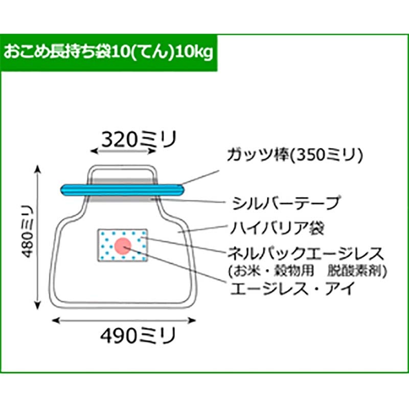 ネルパック おこめ長持ち袋 10kg ボックス無 お米 米 コメ 酸化 虫 乾燥 臭い カビ 鮮度 保存 保管 鮮度 酸化 保存袋 脱酸素剤 長持ち おすすめ 一色本店 中GH