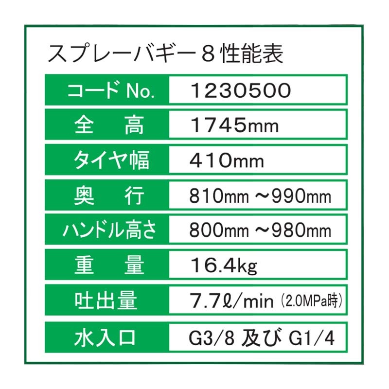スプレーバギー8 (エイト) 1230500 永田製作所 大型四輪タイプ G3/8 or G1/4 噴霧器 肥料散布 ナガタ 受注生産品 防J 代引不可 個人宅配送不可