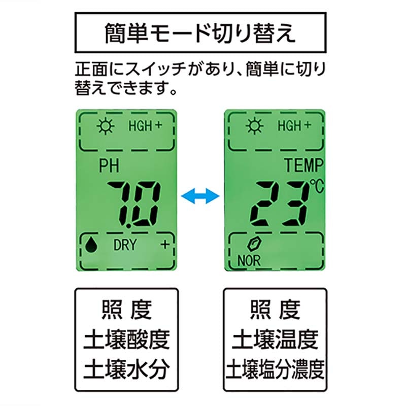デジタル土壌酸度計 A-2 大文字 72730 計測 土壌ph計 シンワ測定 H