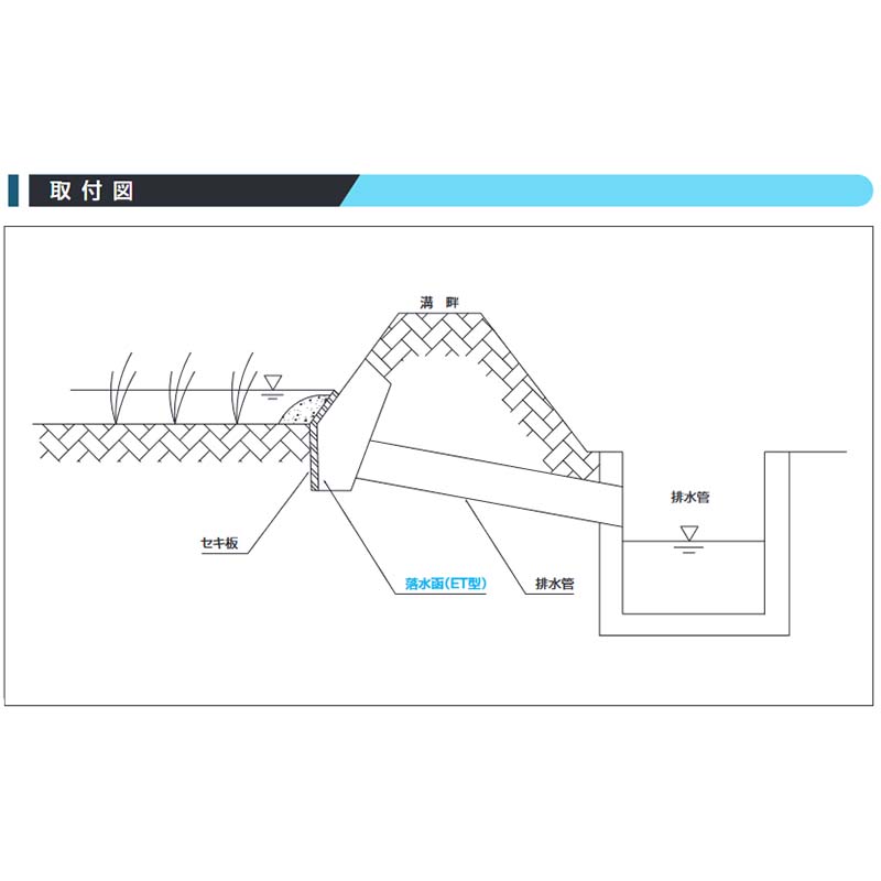 単作 落水函 ET1-125 パイプ径 125mm 用 板3枚付 田んぼの排水口 水位調整 3段階 中部美化 シB 代引不可
