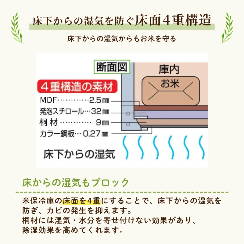 総桐米保管庫 3俵用 30kg入数で6袋 FN-03 除湿換気ファン付 組立式 川辺製作所 防湿 防カビ ネズミ等 害獣対策 FN03 北海道不可 代引不可