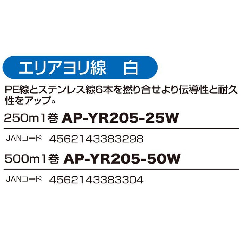 アポロ 電気柵 エリアヨリ線 白 250m AP-YR205-25W オプション アクセサリー ステンレス線 防獣 防鳥 北海道不可 代引不可