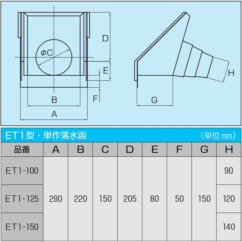 単作 落水函 ET1-150 パイプ径 150mm 用 板3枚付 田んぼの排水口 水位調整 3段階 中部美化 シB 代引不可