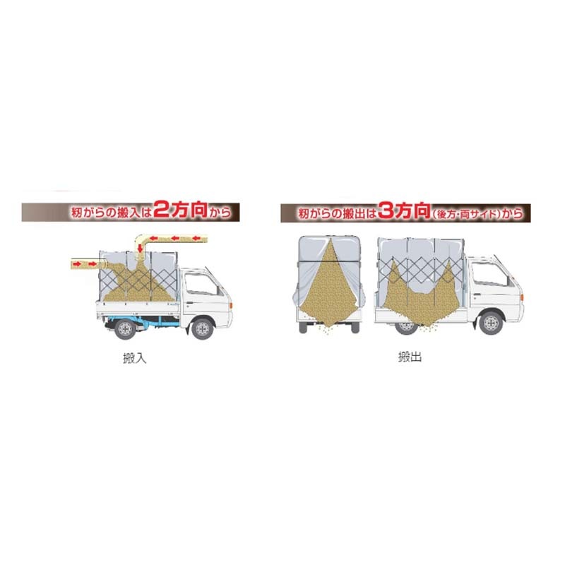 スライドコンテナ MSC-60X もみがらコンテナ  スライド式コンテナ 普通トラック用 6反用 1600×1550×3000 ケーエス製販 もみ殻 籾殻 運搬 コンテナ 代引不可