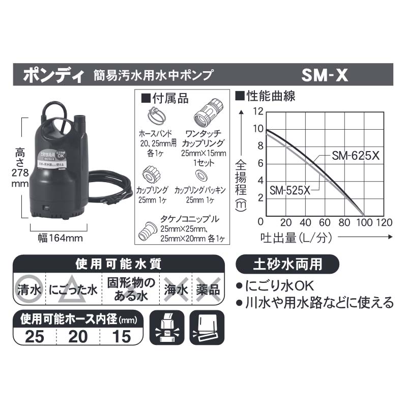 簡易汚水用水中ポンプ ポンディ SM-525X 50Hz 土砂水両用 吐出口径25mm(G1″) 全揚程9.5m 重量4.8kg 工進 KOSHIN 散水 給水 シB 代引不可