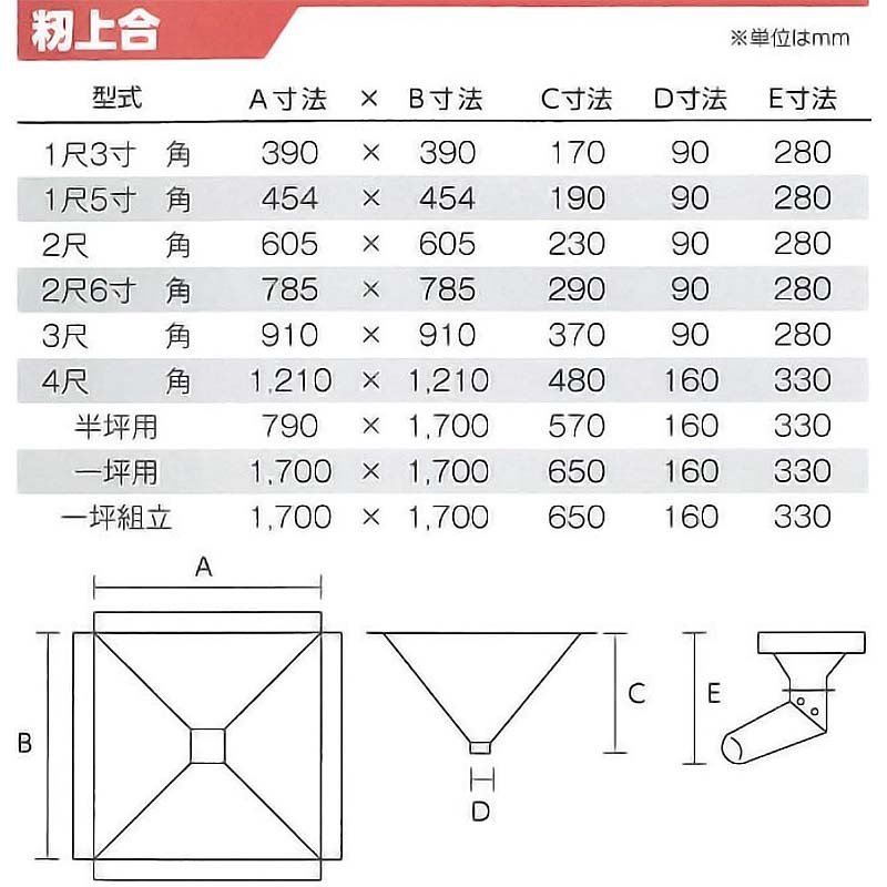 籾上合 2尺6寸 角 785×785mm ケーエス製販 個人宅配送不可 代引不可