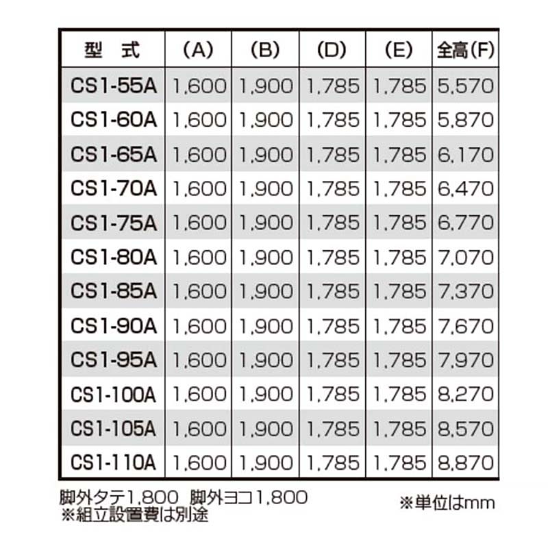 カントリーストッカー 正方形タイプ 超強力型 CS1-65A 容量65石 穀物貯蔵タンク ケーエス製販 個人宅配送不可 代引不可