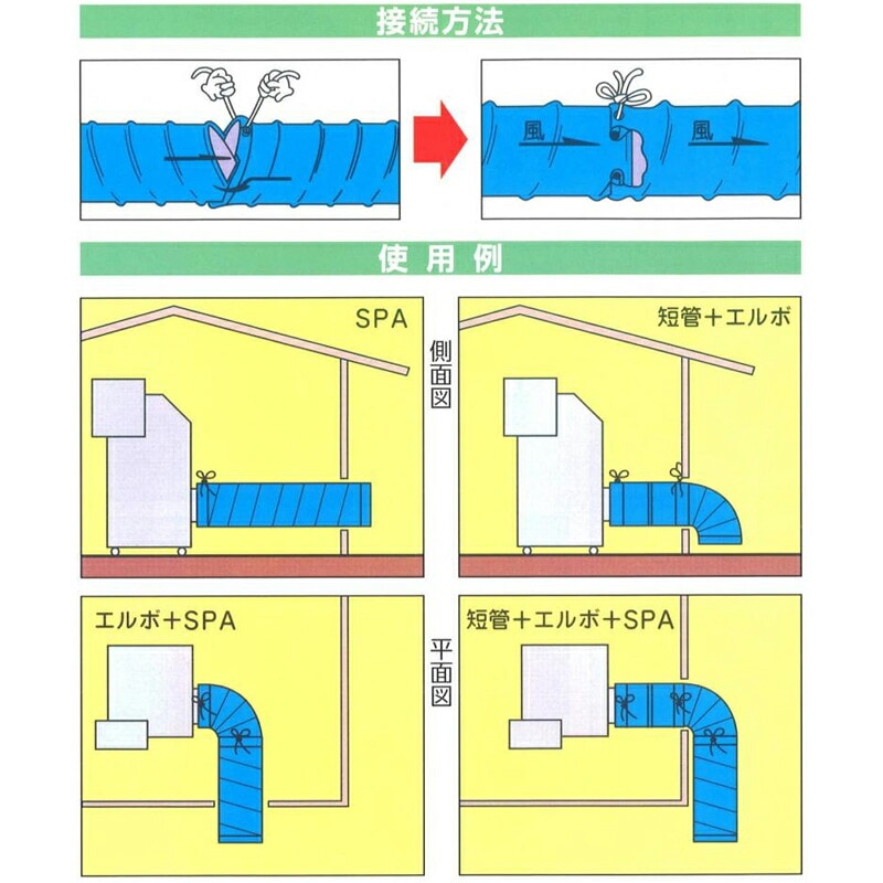 米麦 乾燥機専用 排風ダクト 90° エルボ EL型 直径700 適用ダクト:SPA-12 SPA-15 田中昇降機 折りたたみ コンパクト 施設 農舎 排塵 塩化ビニール H