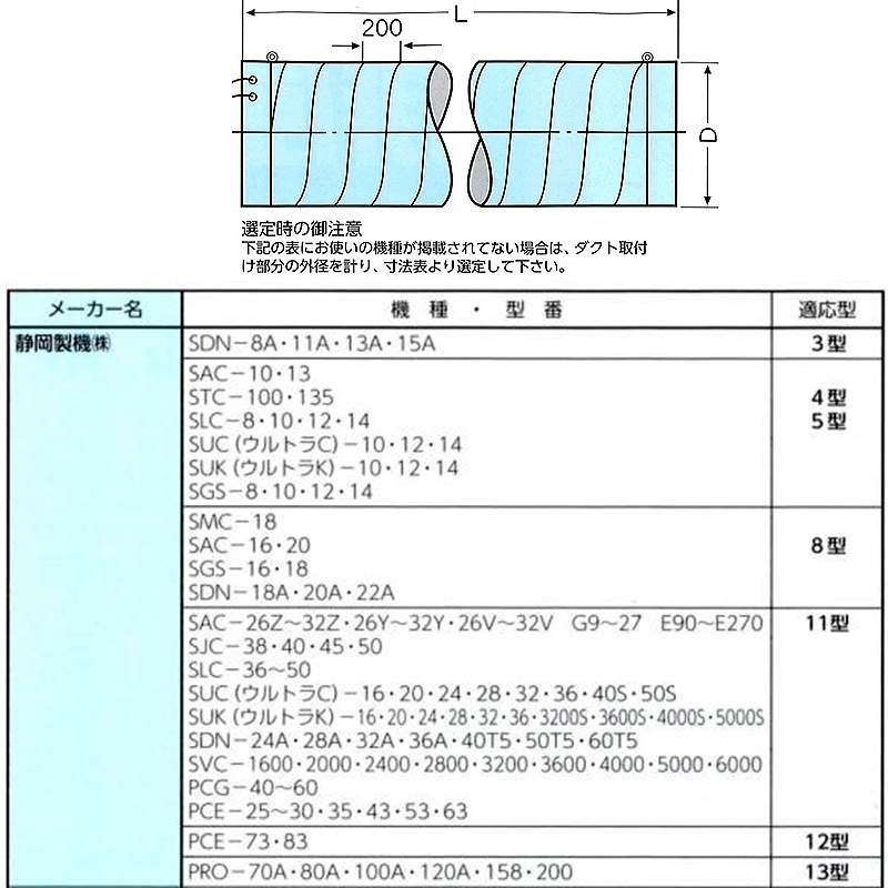 米麦 乾燥機専用 排風ダクト 90° エルボ EL型 直径700 適用ダクト:SPA-12 SPA-15 田中昇降機 折りたたみ コンパクト 施設 農舎 排塵 塩化ビニール H