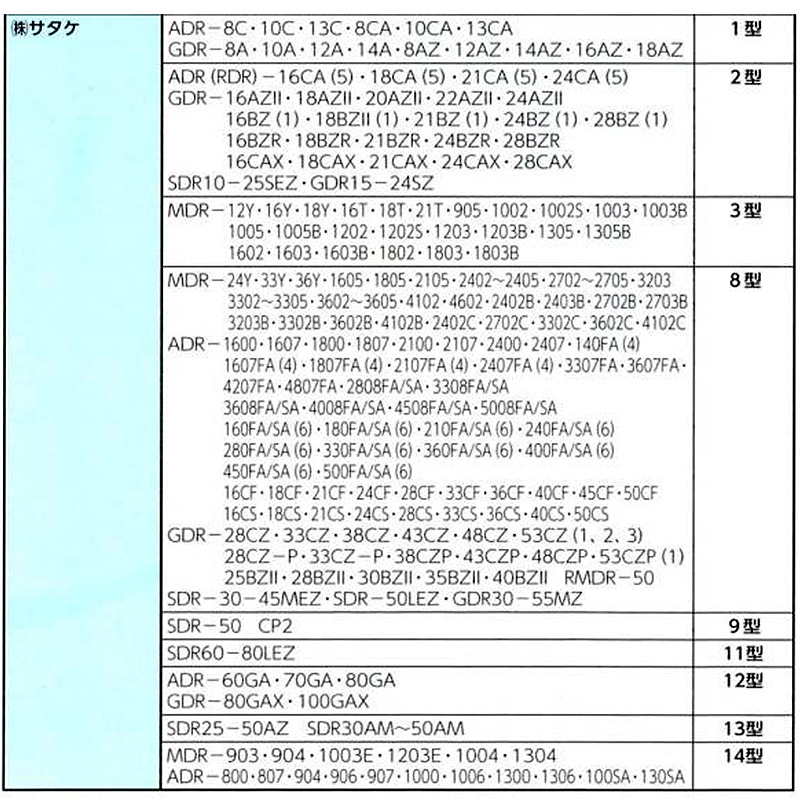 米麦 乾燥機専用 排風ダクト 90° エルボ EL型 直径700 適用ダクト:SPA-12 SPA-15 田中昇降機 折りたたみ コンパクト 施設 農舎 排塵 塩化ビニール H